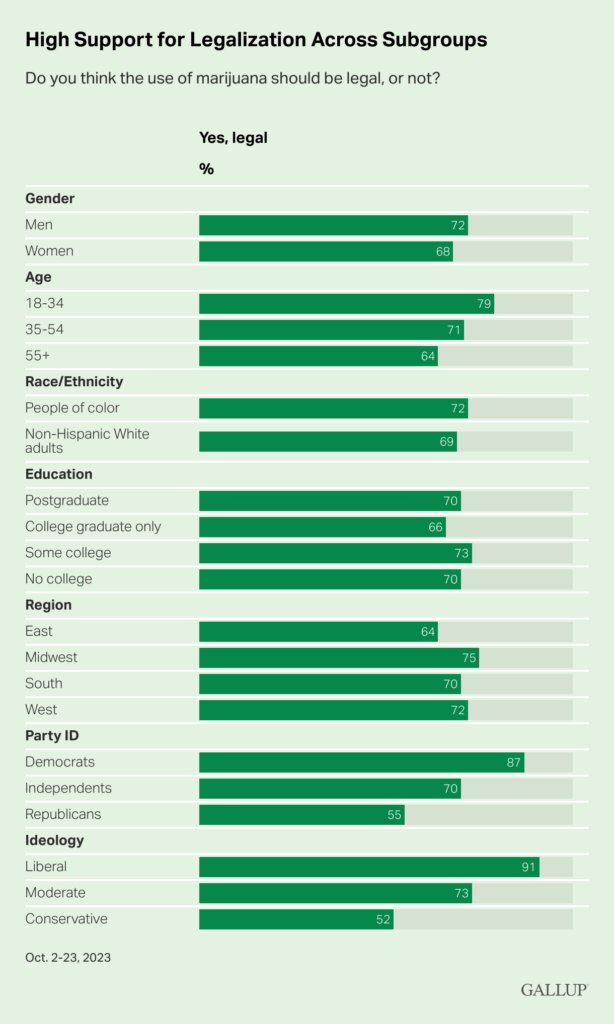 Jeremy Buckingham predicts Australia will follow America's path toward adult-use cannabis legalisation
