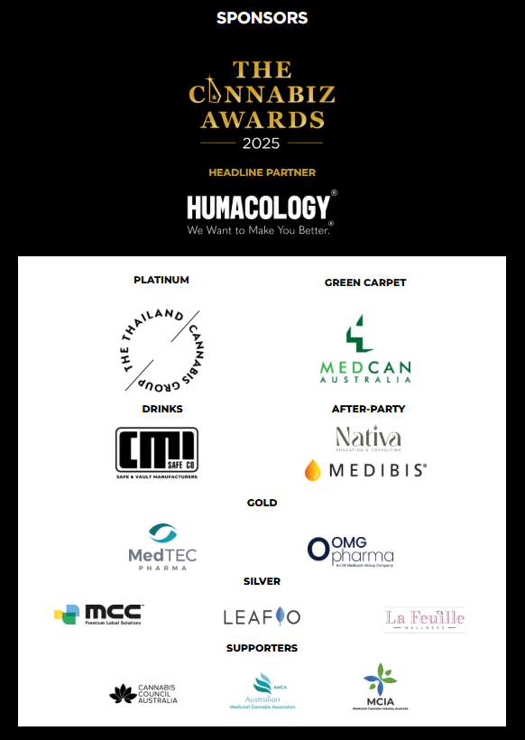 Cannabis Awards 2025 Shortlist Revealed Following Record Entry Numbers