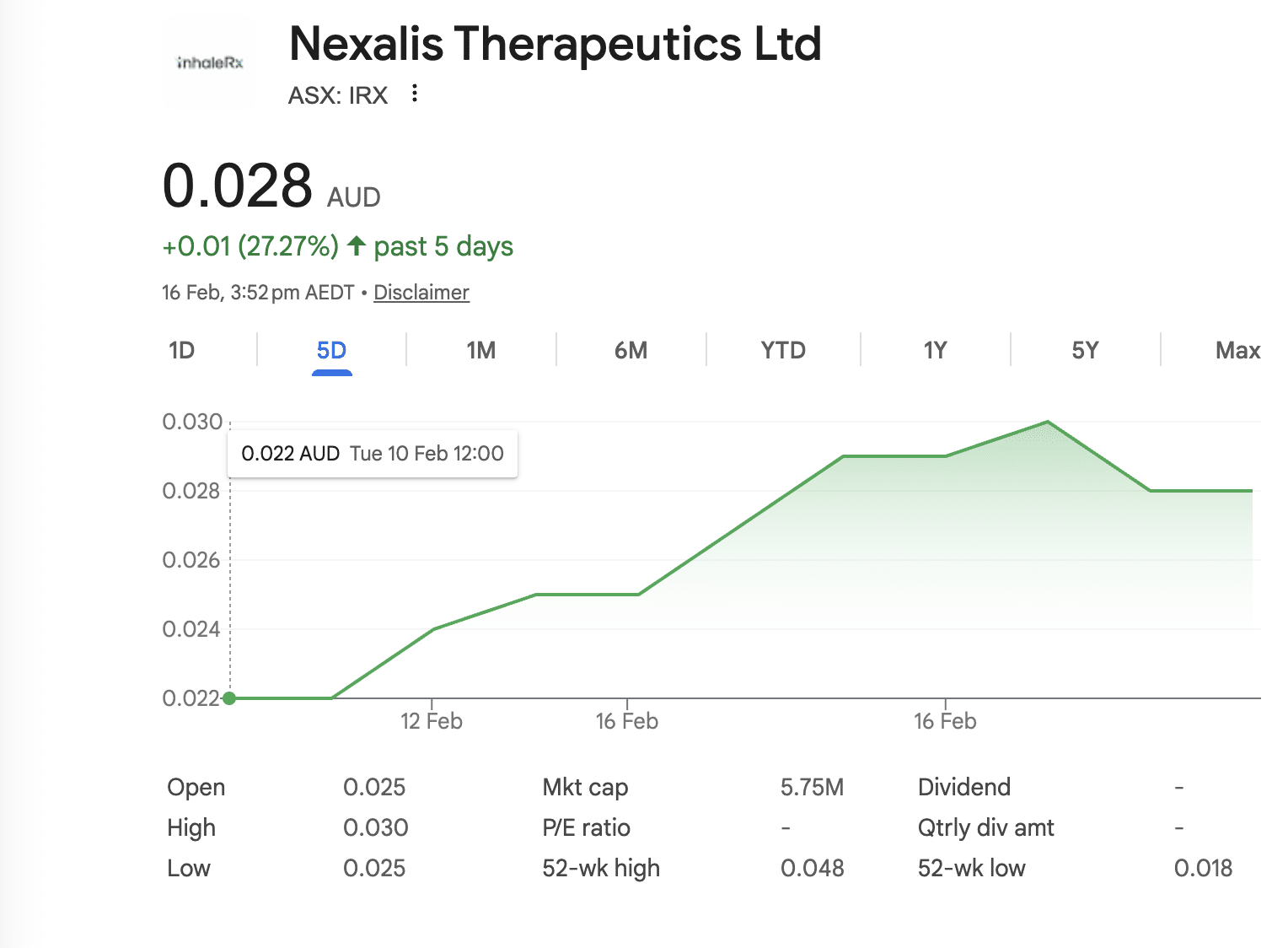 NX1 shares surge 35% as Nexalis Therapeutics sets out 2026 clinical roadmap